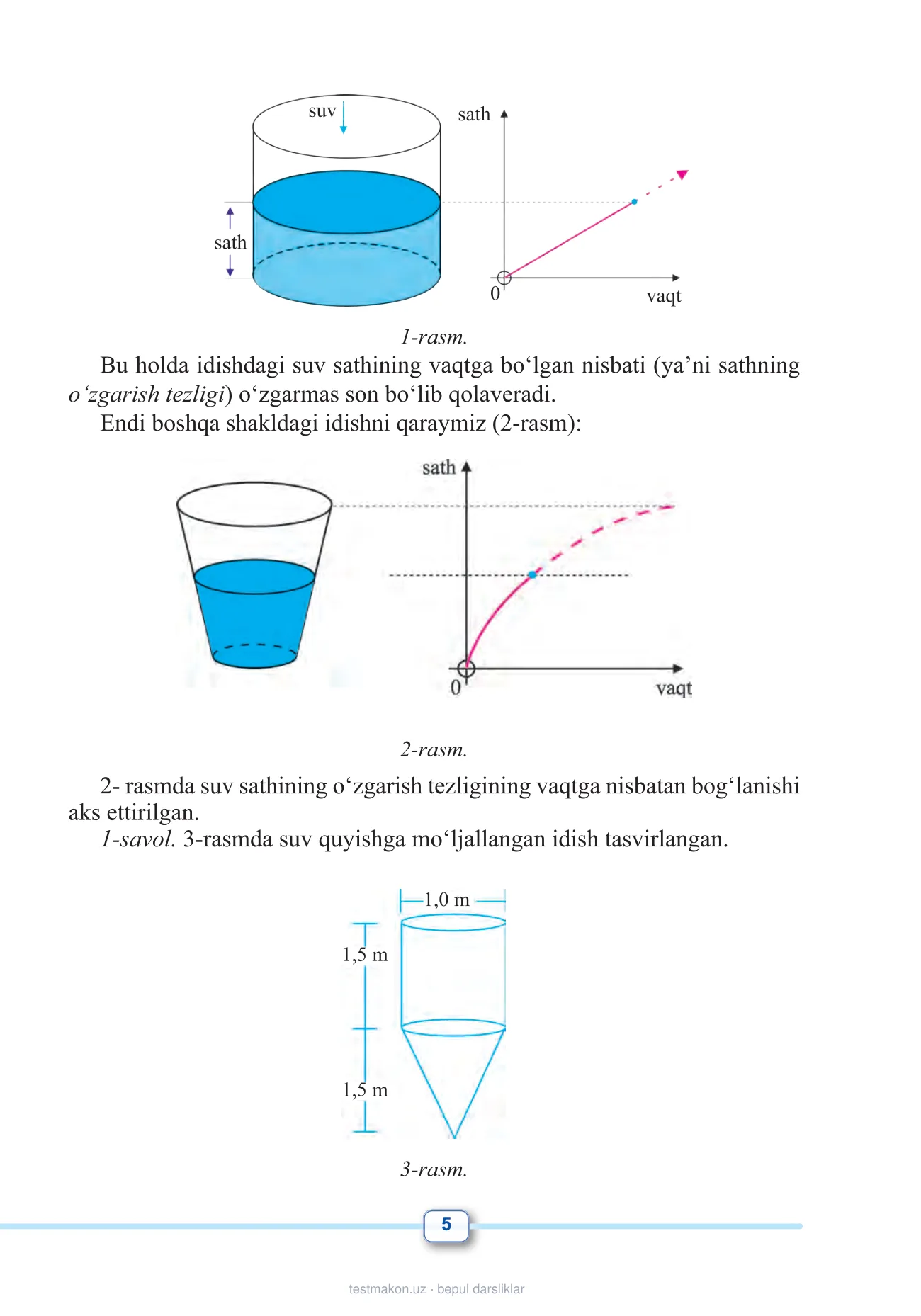 11-sinf Matematika 1-qism — 5-bet