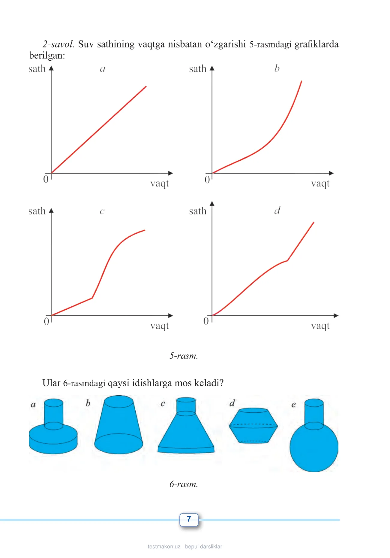 11-sinf Matematika 1-qism — 7-bet