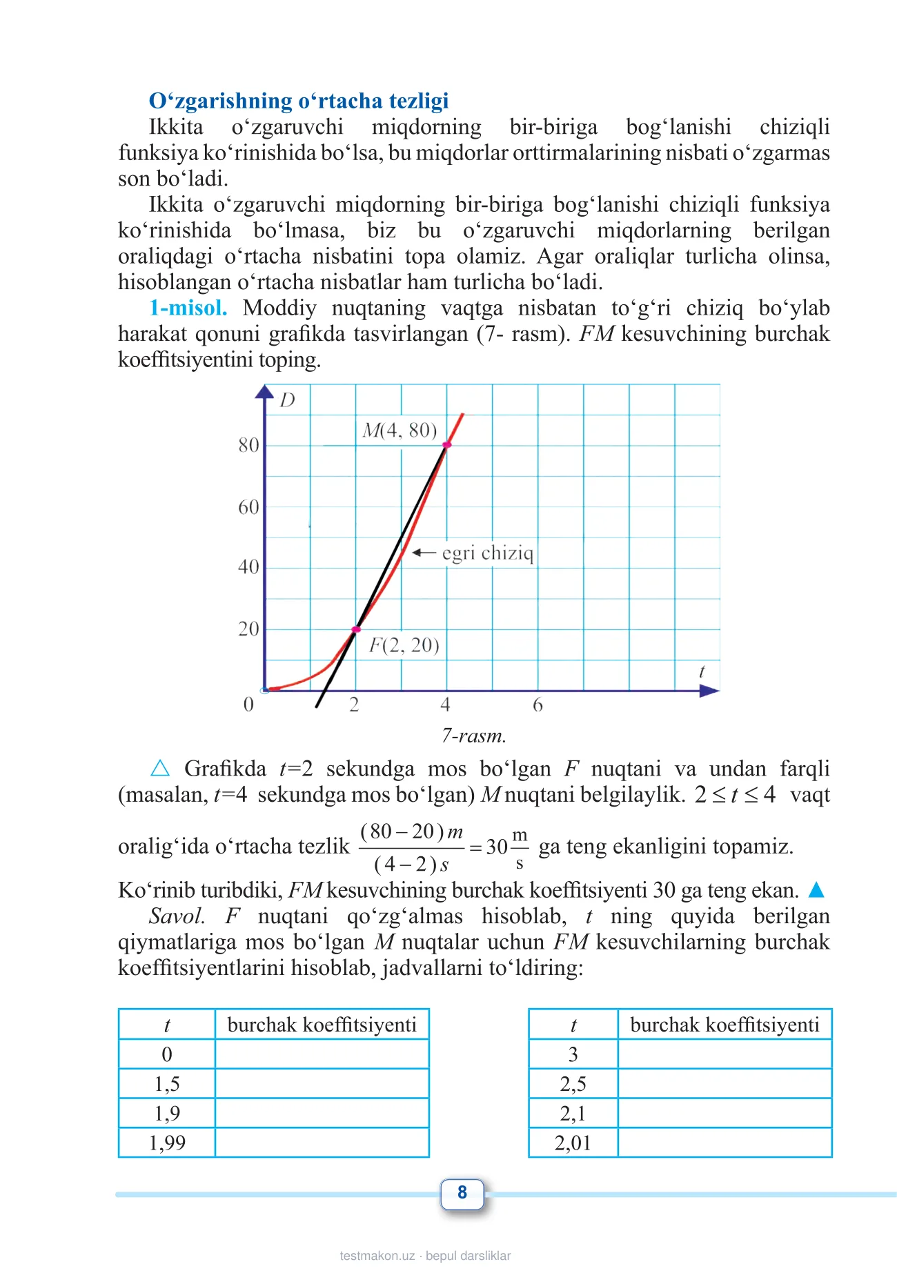 11-sinf Matematika 1-qism — 8-bet