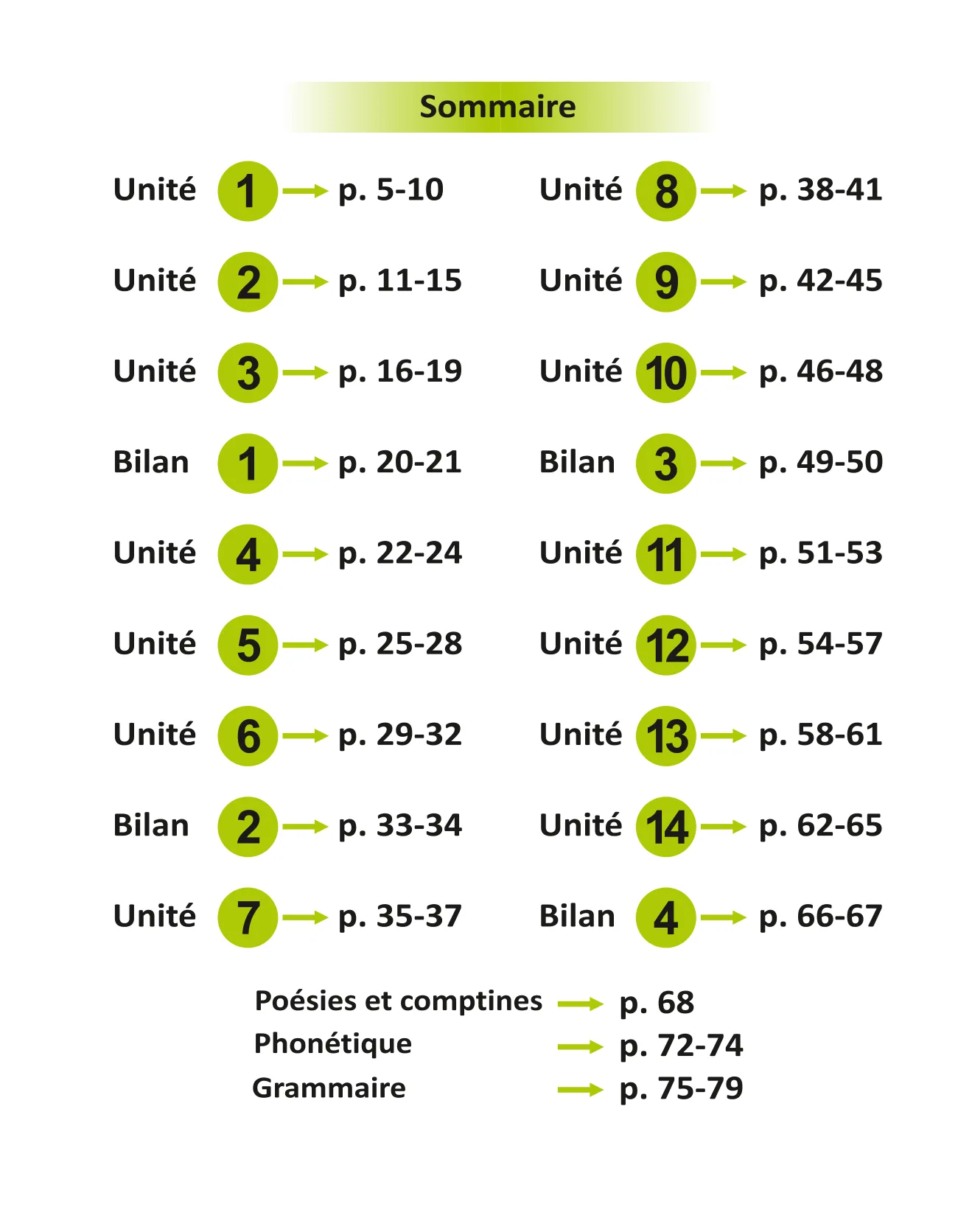 2-sinf Fransuz tili (daftar) — 4-bet