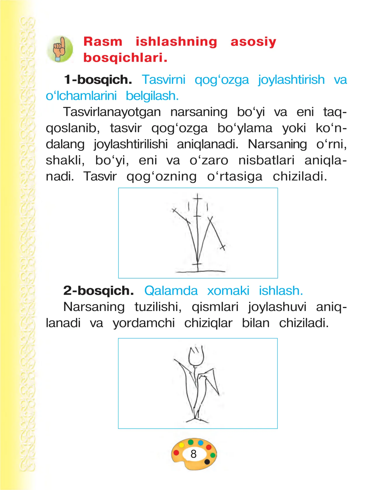 2-sinf Tasviriy san’at — 8-bet