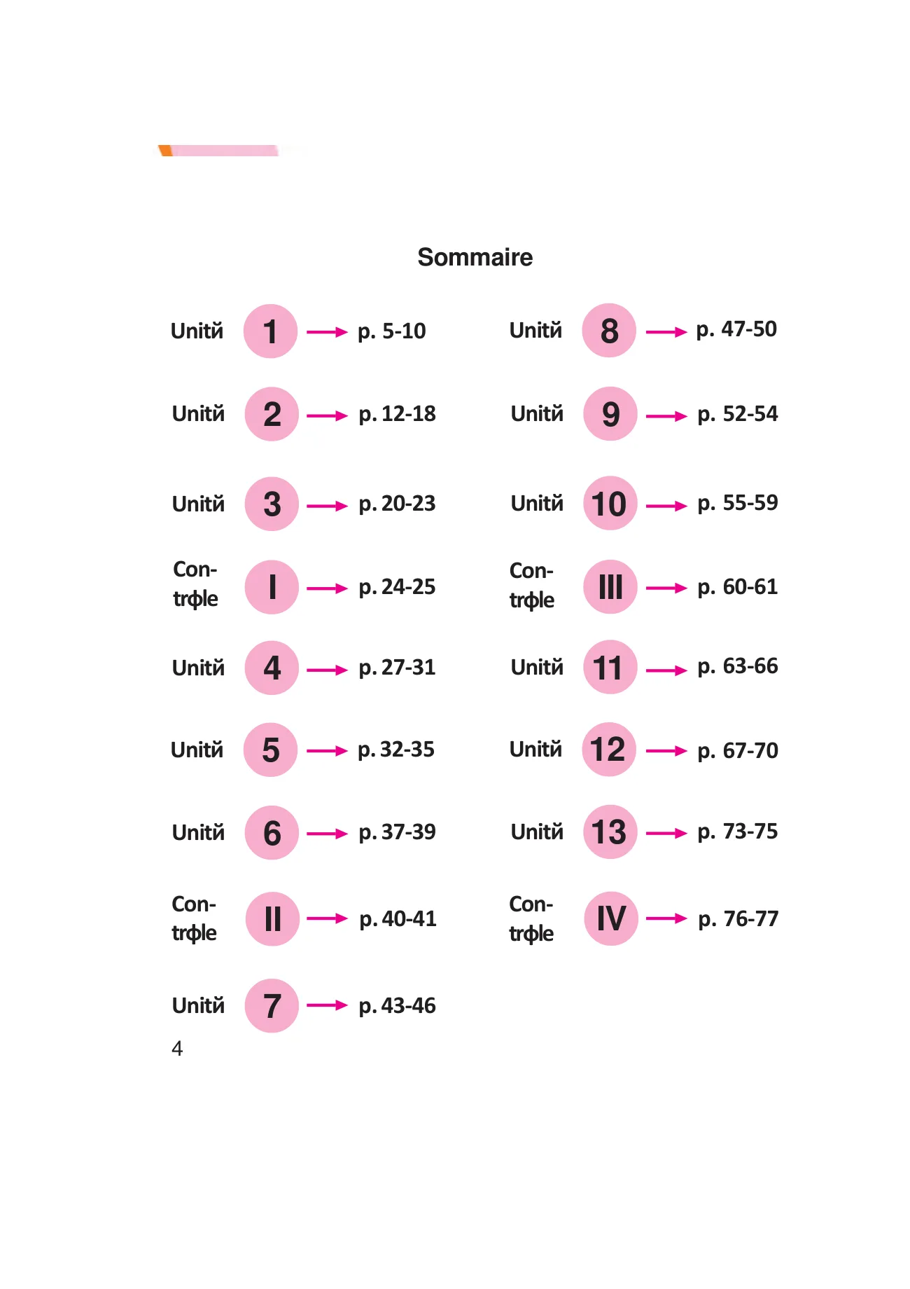 3-sinf Fransuz tili (daftar) — 4-bet