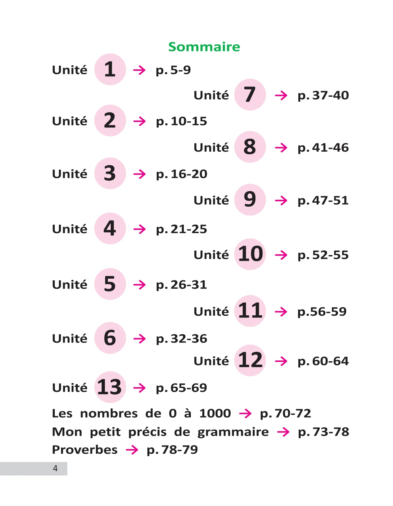 4-sinf Fransuz tili (daftar) — 4-bet