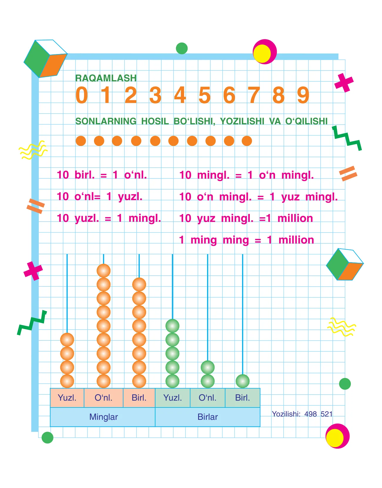4-sinf Matematika — 2-bet