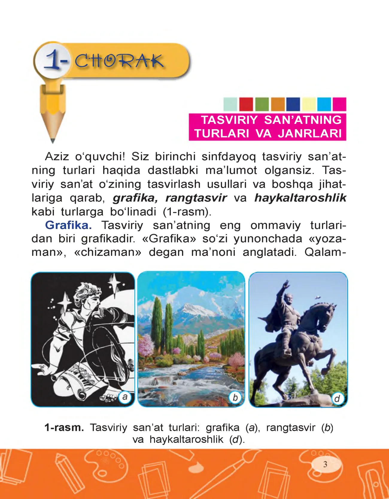 4-sinf Tasviriy san’at — 3-bet