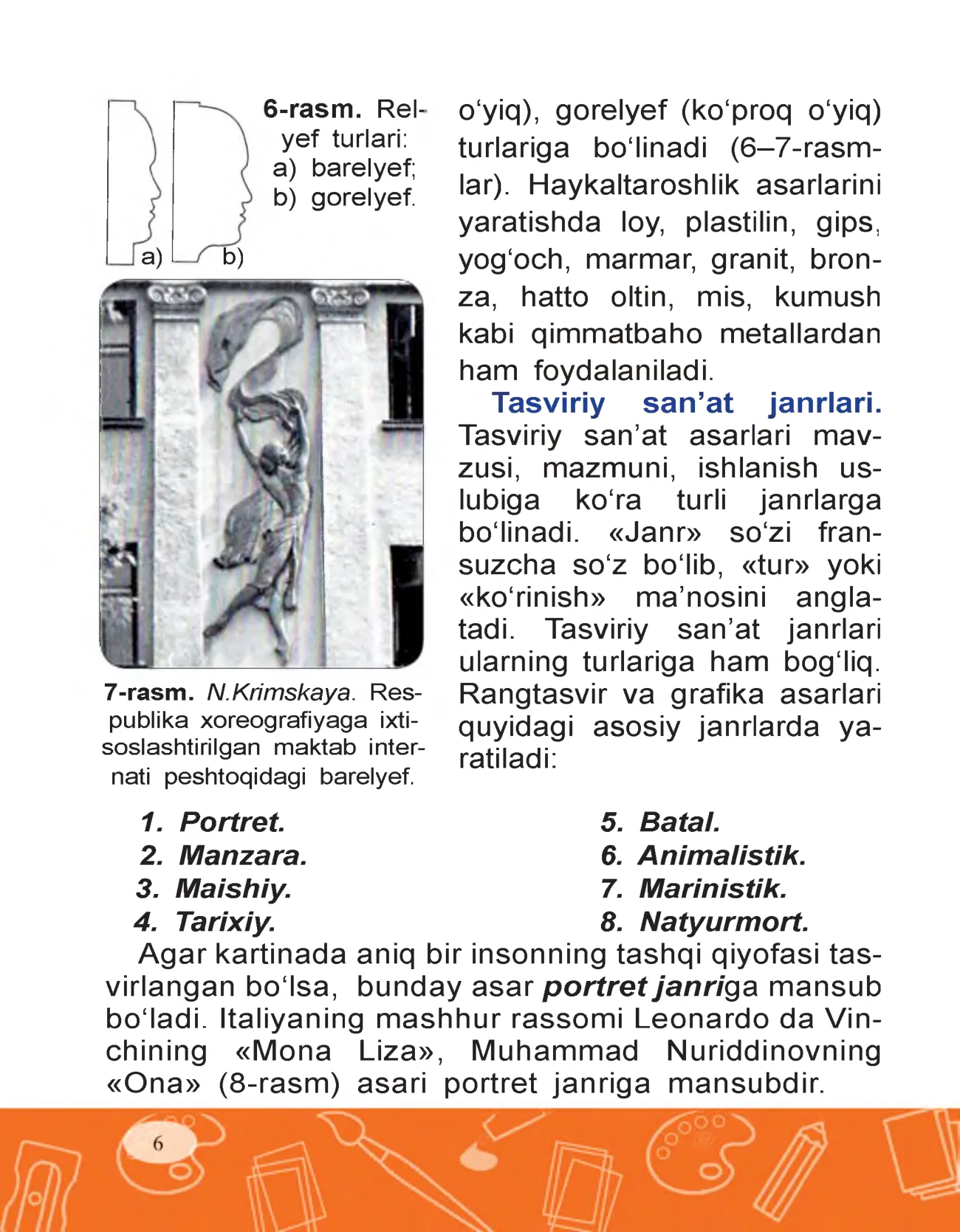 4-sinf Tasviriy san’at — 6-bet