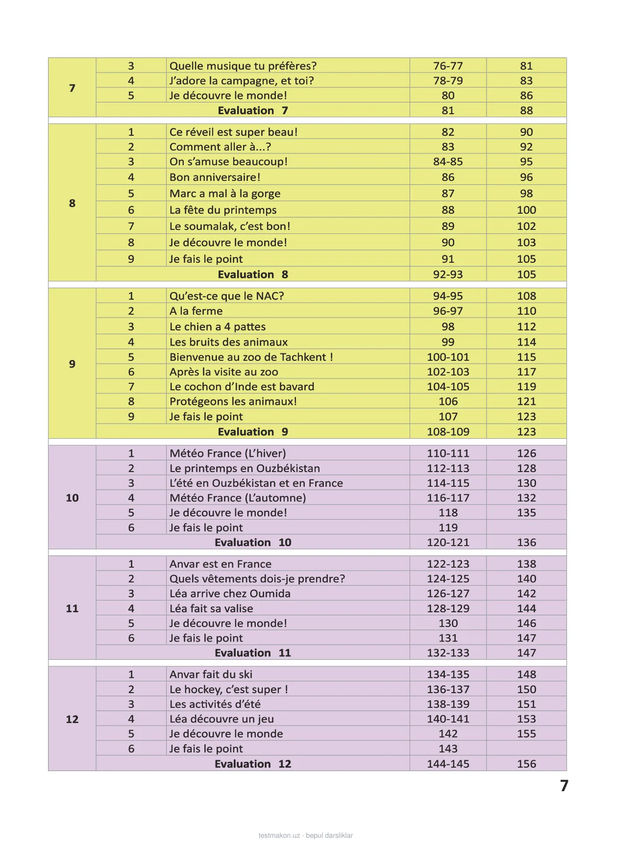 5-sinf Fransuz tili (daftar) — 7-bet