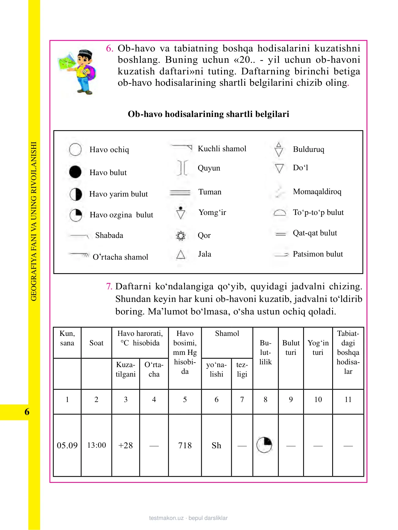 5-sinf Geografiya — 6-bet