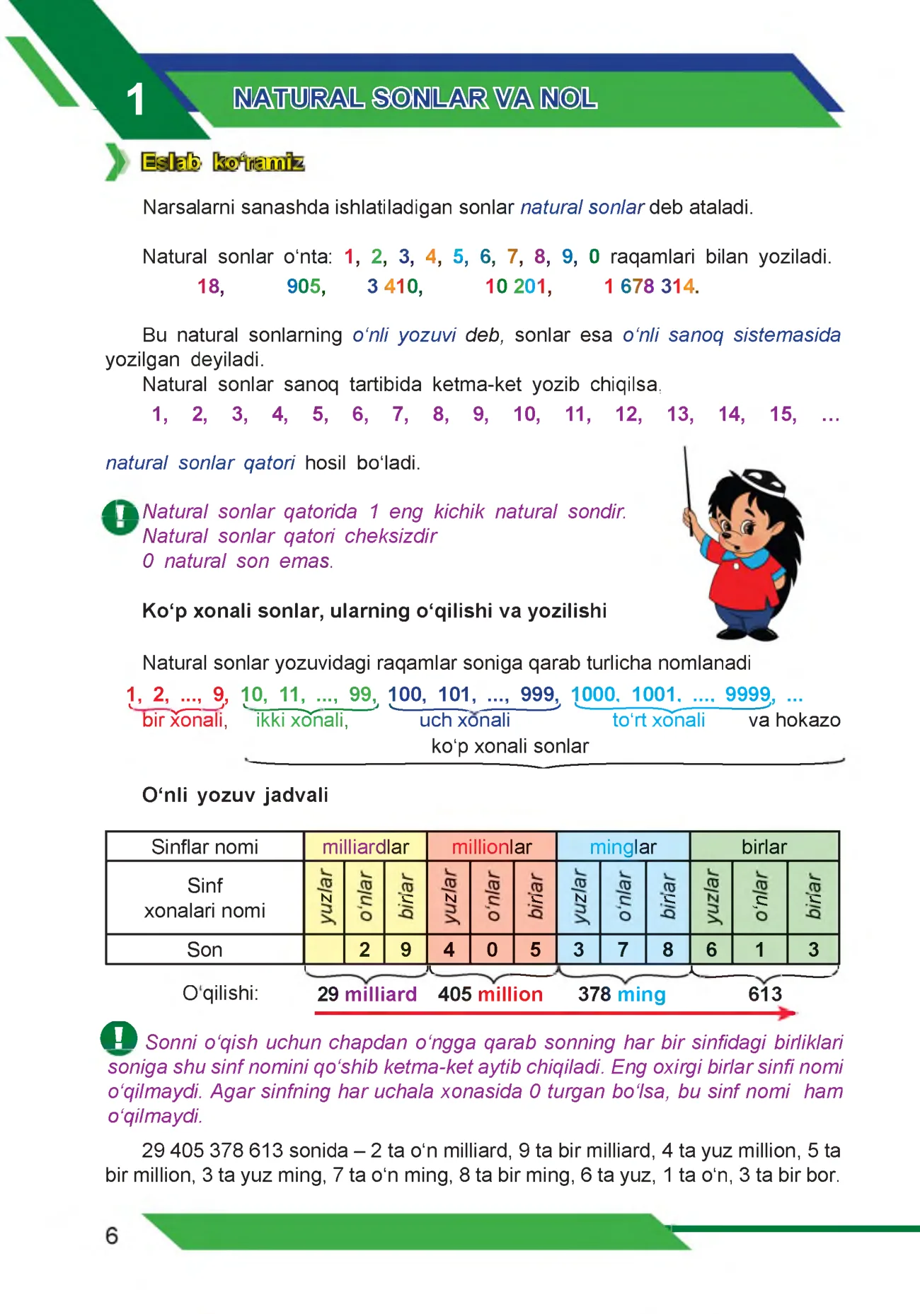 5-sinf Matematika (1-qism) — 6-bet