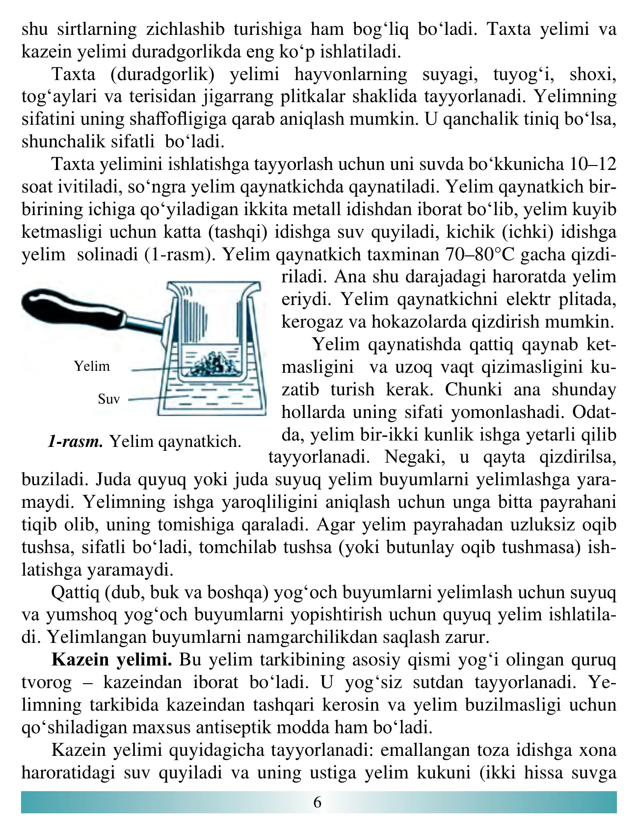 6-sinf Texnologiya — 6-bet