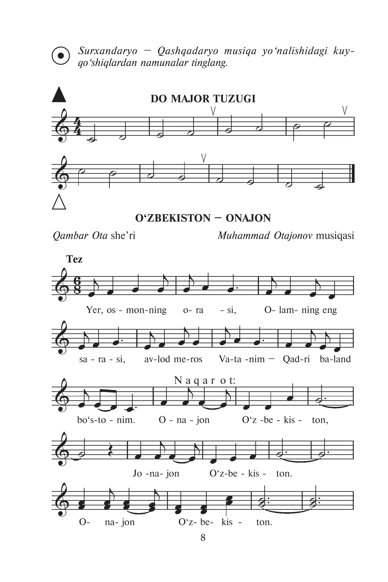 7-sinf Musiqa — 8-bet