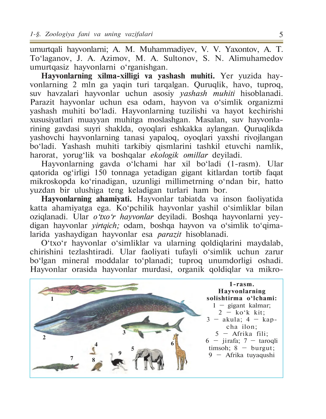7-sinf Zoologiya — 5-bet