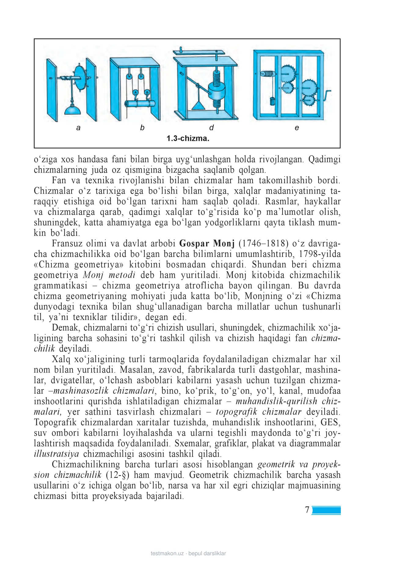 8-sinf Chizmachilik — 7-bet