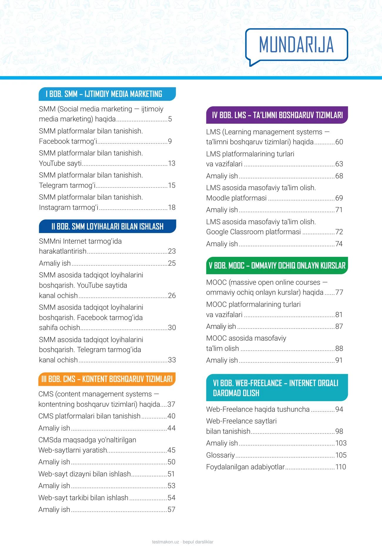 8-sinf Informatika — 3-bet