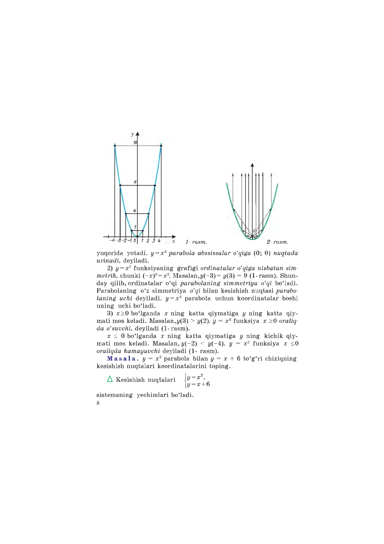 9-sinf Algebra — 8-bet