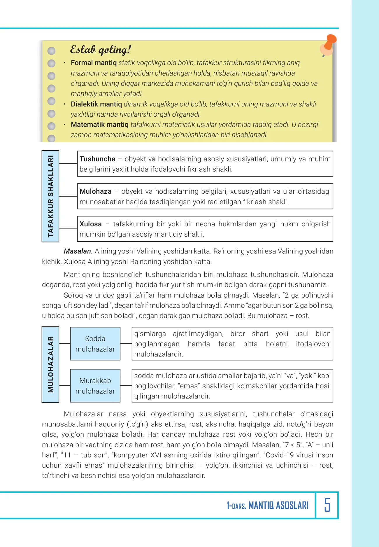 9-sinf Informatika — 6-bet