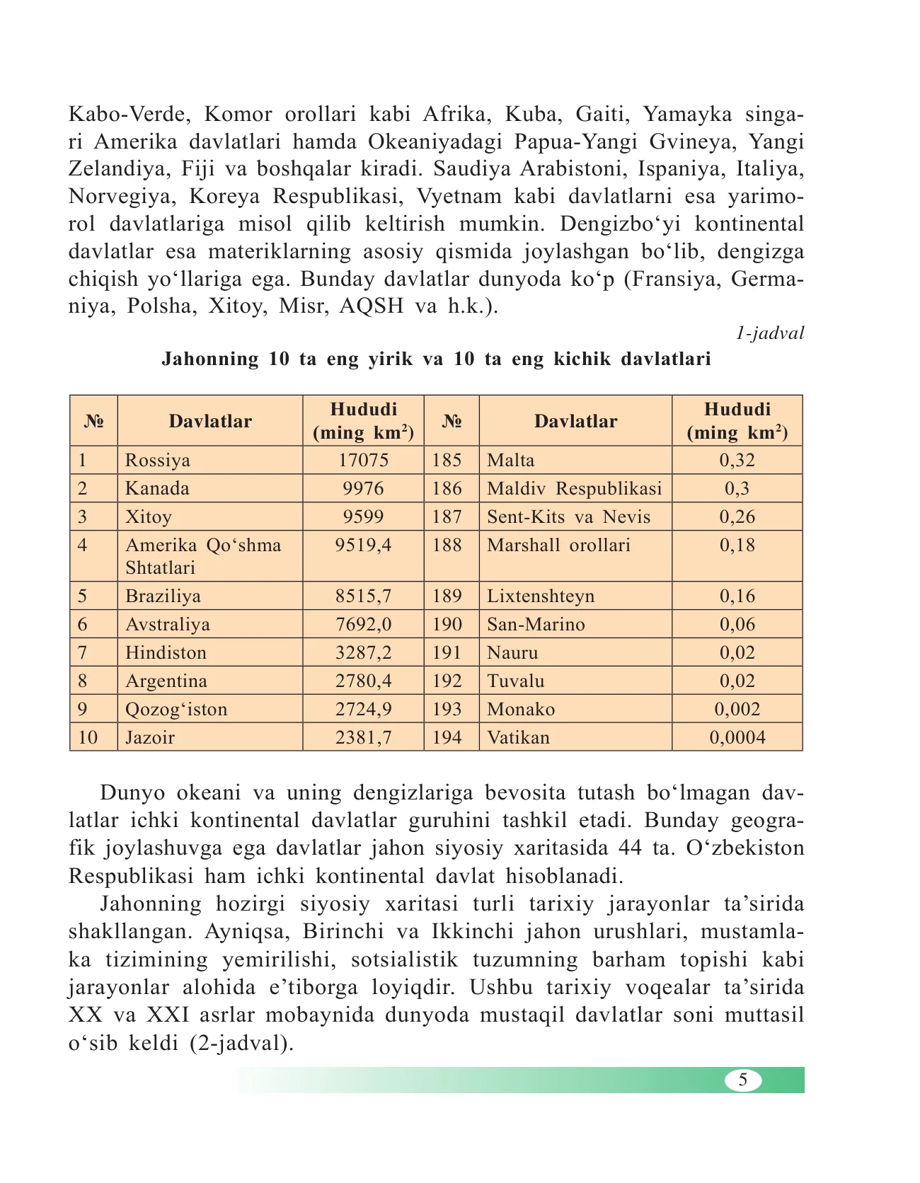 9-sinf Jahon ijtimoiy-iqtisodiy geografiyasi — 5-bet