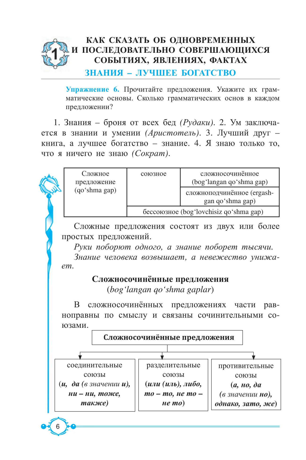 9-sinf Rus tili — 6-bet