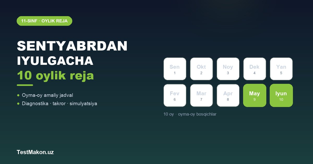 11-синфда ДТМъга тайёрланиш: сентябрдан июлгача ойлик режа