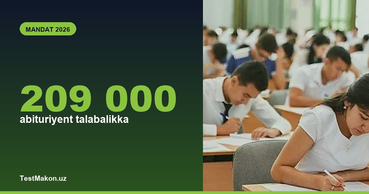 Mandat-2026: o'tish ballari oshdi — 209 mingdan ortiq abituriyent talabalikka tavsiya etildi