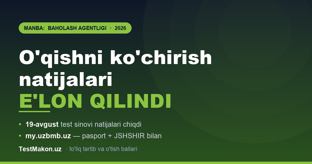 O'qishni ko'chirish natijalari e'lon qilindi: qayerdan bilish va nechta ball kerak